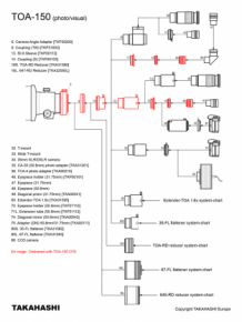 TOA-150 (OTA) tube seul